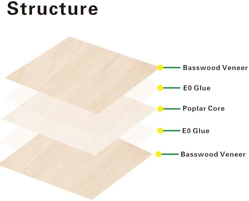 Basswood Sheets 24 Pack,4"x6"x1/8" Plywood Sheets,3mm Basswood for Laser Cutting,Laser Engraving Blanks,Drawing & Painting,Thin Natural Unfinished Wood for Crafts,Wood Burning,Scroll Saw Cutting