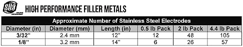 SÜA - E308L-16 - Stainless Steel Welding Electrode - 14" x 1/8" (2 LB)