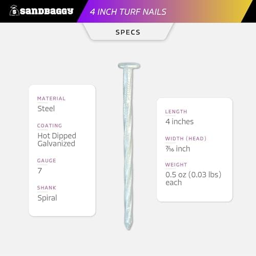 Sandbaggy 4 Inch Galvanized Artificial Turf Stakes - Spiral Landscape Nails - Ground Spikes/Pins for Synthetic Grass, Lawn, Edging, Weed Barrier Fabric, Garden (Steel, 12000)