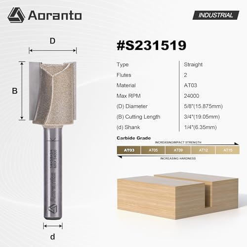 Straight Router Bits 1/4" Shank, 5/8" Cut Diameter, 3/4" Cut Length, Useful for Plunging Capabilities for Cutting Grooves, Dados, Mortising