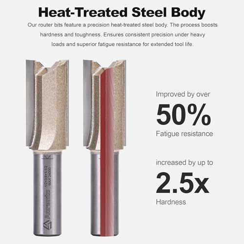 Straight Router Bits 1/2" Shank, 3/4" Cut Diameter, 1-1/2" Cut Length, Useful for Plunging Capabilities for Cutting Grooves, Dados, Mortising