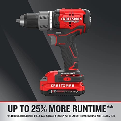 CRAFTSMAN V20 RP Cordless Drill and Impact Driver, Brushless Power Tool Combo Kit, 2 Batteries and Charger Included (CMCK211C2)