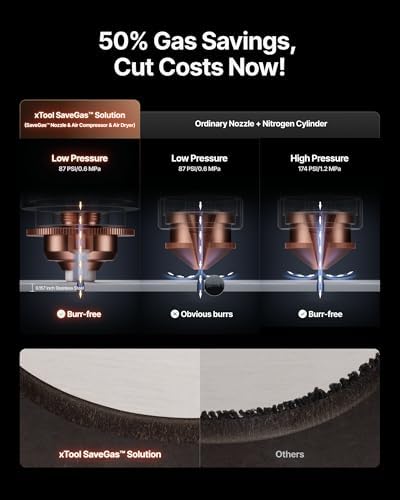 xTool Selected Air Compressor & Air Dryer Only Compatible with MetalFab