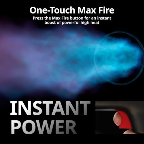 Propane Torch Gun, One-Touch Max Fire, Safety Lock, Royal Purple