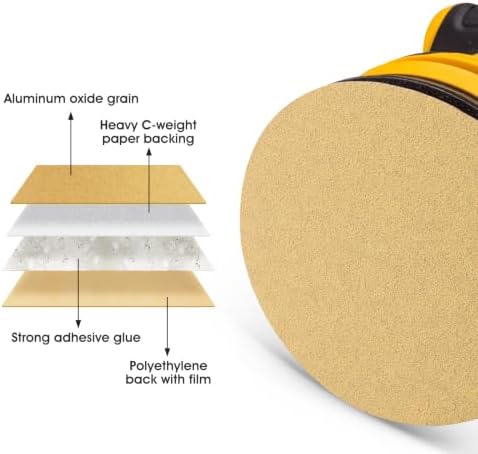 S SATC 180 Grit 6 Inch PSA Sanding Discs 200 PCS Self-Adhesive Sandpaper Sticky-Back for DA Sanders Automotive Paint Metal Finishing