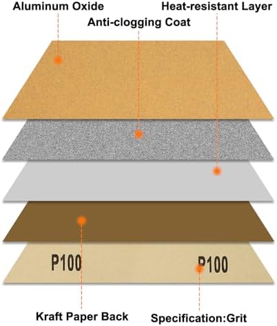 10 Pcs 120 Grit Sandpaper 9 x 11 Inch Sand Paper Alumina Gold