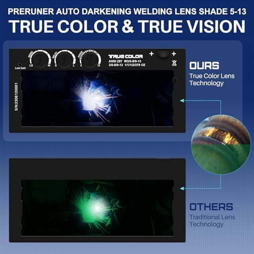 2×4.25 Auto Darkening Welding Lens - Shade 5-13 Adjustability | True Color Welding Lens | Ideal for Pancake & Pipeliner Welding Hoods | Welding Lens 2×4 1/4 (HD)