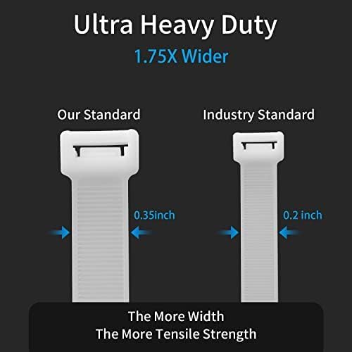 Armpow 18 inch Black Zip Ties Heavy Duty 250 PACK, 200 LBS Ultra Exclusive Strong Plastic Wire Ties, Large Cable Ties Extra Long Tie Wraps, Indoor and Outdoor UV Resistant