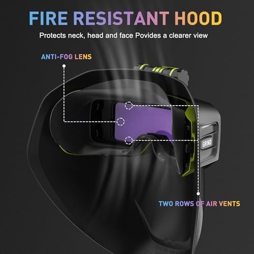 Shine SPOTLITE True Color Auto Darkening Welding Goggles Kit, Full Facepiece Protection Mask for Tig, Mig, Stick Plasma Cut, Neck & Shoulder Fireproof Cover Included (Spotlite)