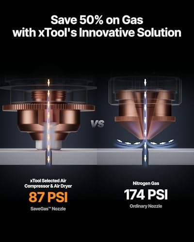 xTool MetalFab CNC Cutter (Welder Needed)