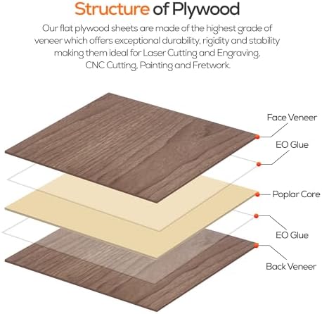 Proflex Variety Pack Plywood 6pcs, 1/8" x 12” x 24” Real Wood Plywood Sheets Premium “A” Grade with Smooth Sanded Finish, Perfect for Laser Cutting & Engraving, Crafts, and DIY