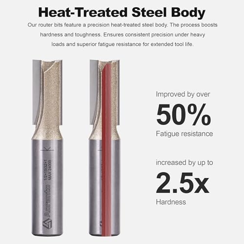 Undersize Plywood Dado Bits 1/2" Shank, Straight Router Bits 15/32" Cut Diameter, 1" Cut Length, Useful for Plunging Capabilities for Cutting Grooves, Dados, Mortising