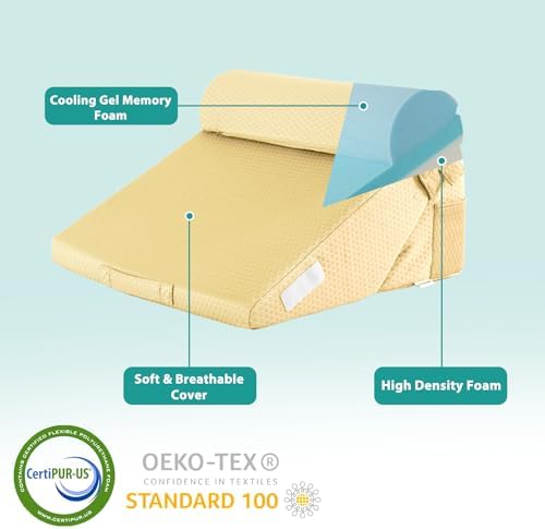 Bedluxe Wedge Pillow Set for After Surgery, Orthopedic Bed Wedge Yellow
