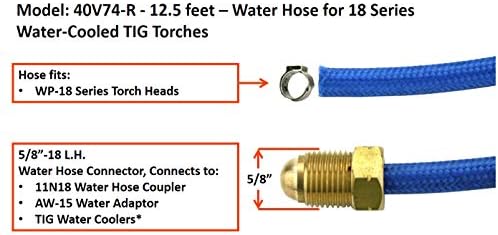 SÜA - Water Hose for 18 Series Water-Cooled TIG Torches - 12.5 Feet - Super Flex Blue Braided - Model 40V74-R