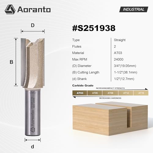 Straight Router Bits 1/2" Shank, 3/4" Cut Diameter, 1-1/2" Cut Length, Useful for Plunging Capabilities for Cutting Grooves, Dados, Mortising