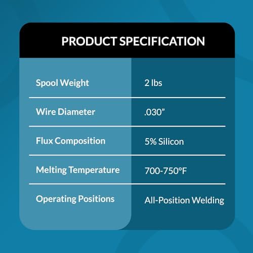 PGN E71T-GS .030" (2 Pack) Gasless Flux Core Welding Wire 2 lb