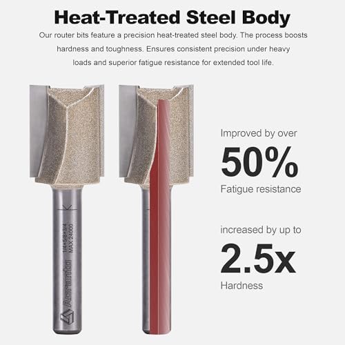 Straight Router Bits 1/4" Shank, 5/8" Cut Diameter, 3/4" Cut Length, Useful for Plunging Capabilities for Cutting Grooves, Dados, Mortising