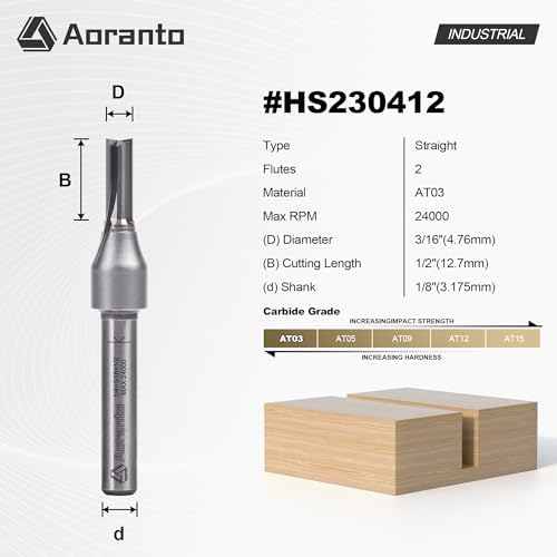 Straight Router Bits 1/4" Shank, 3/16" Cut Diameter, 1/2" Cut Length, Useful for Plunging Capabilities for Cutting Grooves, Dados, Mortising