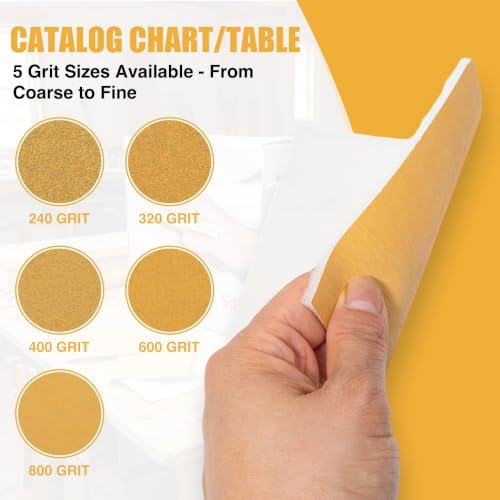 Premium Soft Hand Sanding Sheets Roll,Flexible Abrasive Sandpaper for Auto Body Repair, Paint Prep & Fine Woodworking,Ideal for Professional Mechanics and DIY,150Pcs/Roll,Grit 600