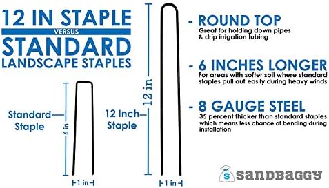 Sandbaggy 12 inch Extra Long Landscape Staples~ Landscape Fabric Pins, Ground Cover -Garden Lawn Stakes Heavy Duty - Fence Anchors - Lawn Nails - (10000 Staples)