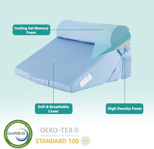 Bedluxe Wedge Pillow Set for After Surgery, Orthopedic Bed Wedge Light Blue