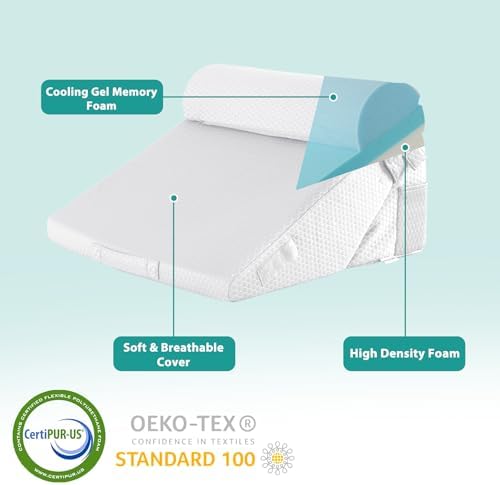 Bedluxe Wedge Pillow Set for After Surgery, Orthopedic Bed Wedge, White
