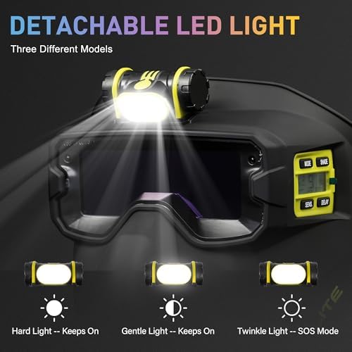 Shine SPOTLITE True Color Auto Darkening Welding Goggles Kit, Full Facepiece Protection Mask for Tig, Mig, Stick Plasma Cut, Neck & Shoulder Fireproof Cover Included (Spotlite)
