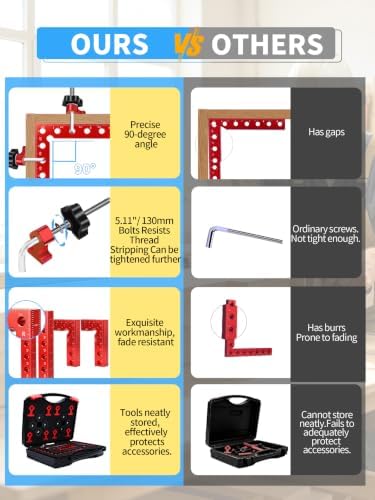 8PCS 90° Corner Clamps for Woodworking, Aluminum Right Angle Kit