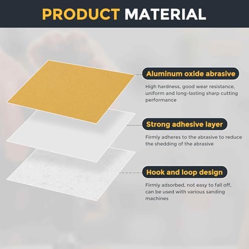 HARFINGTON 100 Pcs 6 Inch Sanding Discs 100 Grit Yellow Aluminum Oxide