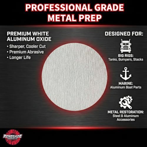 Renegade Products Essential Sanding Disc Bundle – 5" White Aluminum Oxide Discs, 3 Grit Levels (320, 600, 800) – Metal Polishing Prep Kit (3 x 50-Pack)