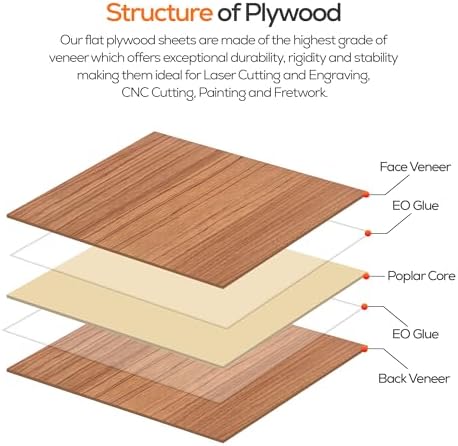 Proflex Red Rose Plywood 6pcs, 1/8" x 12” x 12” Real Wood Plywood Sheets Premium “A” Grade with Smooth Sanded Finish, Perfect for Laser Cutting & Engraving, Crafts, and DIY Projects.
