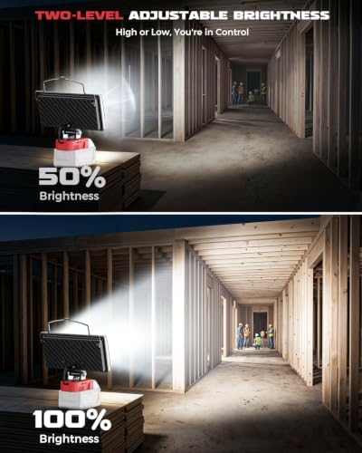 Cordless LED Work Light Compatible with Milwaukee 18V Battery - Flood Construction Light Emergency Portable for Work Shop | Car Repair | Outdoor - 145W 14500Lumen with USB & Type-C(Tool Only)