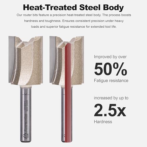 Straight Router Bits 1/4" Shank, 3/4" Cut Diameter, 1" Cut Length, Useful for Plunging Capabilities for Cutting Grooves, Dados, Mortising