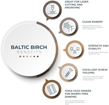 100 Pack | 3mm 1/8th inch Premium Baltic Birch Plywood, 12” x 19”, Glowforge Ready, Hand Selected, Unfinished | Boxes of 10, 20, 50 and 100 | Laser Engraving, CNC, Scroll Saw