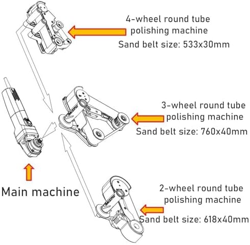 1100W Professional Stainless Steel Pipe Polisher Sander with Sanding Belt, Pole Polisher, Steel Pipe Grinder, Belt Sander,Alumina Oxide Sanding Belt