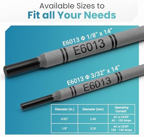 E6013 Welding Rods 1/8”, 25 lb — Premium Carbon Steel Stick Welding Electrodes, Smooth Arc, Easy Slag Removal, All‑Position, Beginner‑Friendly, Sheet Metal & Mild Steel, AC/DC & 110V Compatible