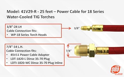 SÜA - Power Cable for 18 Series Water-Cooled TIG Torches - 25 Feet - Super Flex Red Braided - Model 41V29-R