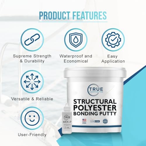 Polyester Bonding Putty, 1 Gallon Kit