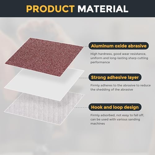 HARFINGTON 25 Pcs 5 Inch Sanding Discs 80 Grit Red Aluminum Oxide