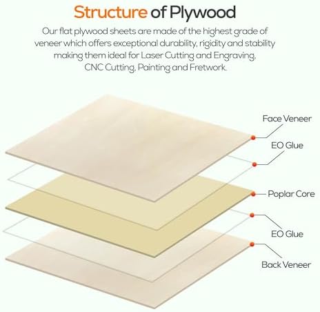 Proflex Basswood Plywood 6pcs, 1/8" x 12” x 24” Real Wood Plywood Sheets Premium “A” Grade with Smooth Sanded Finish, Perfect for Laser Cutting & Engraving, Crafts, and DIY Projects.