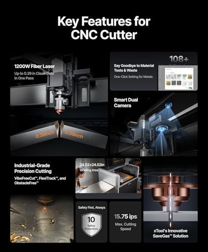xTool MetalFab 1200W 4-in-1 Laser Welding Machine CNC Cutter Laser Welder