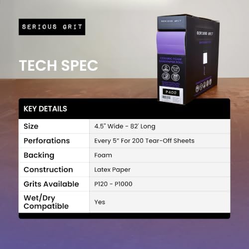 Serious Grit - P800 Grit Ceramic Foam Sandpaper Roll - 115mm x 25m