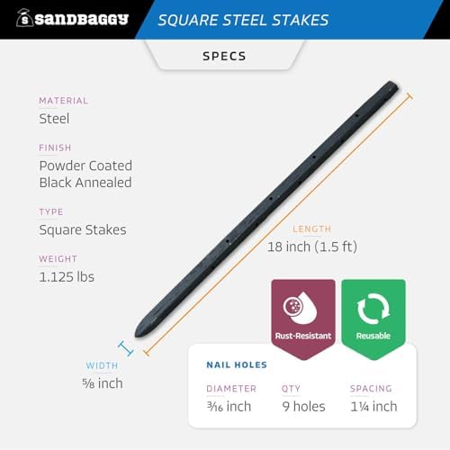 Sandbaggy 18" Square Steel Concrete Form Stakes with Nail Holes - 5/8" Wide - Rust Resistant - Removable/Reusable - Construction Grade Rebar Pins (Square Nail Stakes, 30, Count)