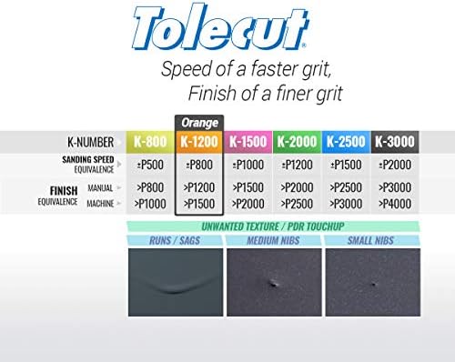 Tolecut PSA Full Sanding Sheets, Orange K-1200, 191-1516, 25 Sheets