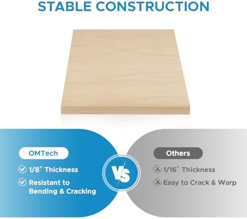 OMTech 6 Pack Birch Plywood Sheets, 12x24 Inch Plywood Sheets for Crafts, 1/8" Thick Wood for Laser Cutting Engraving, Unfinished Wood Boards for DIY Projects Drawing Painting