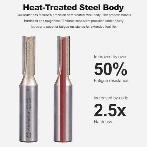Undersize Plywood Dado Bits 1/2" Shank, Straight Router Bits 11/32" Cut Diameter, 1" Cut Length, Useful for Plunging Capabilities for Cutting Grooves, Dados, Mortising