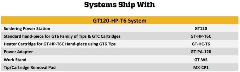 METCAL GT120-HP-T6 120W T6 SYSTEM, (STN,PA,HP-T6C,WS,HC-T6), GT
