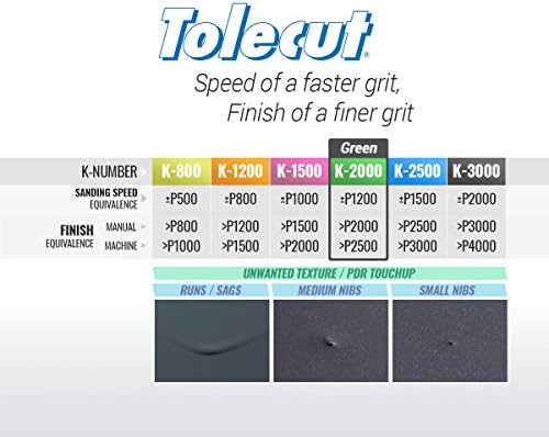 Tolecut PSA 8-Cut Block Sanding Sheets, Green K-2000, 191-1522, 25 Sheets