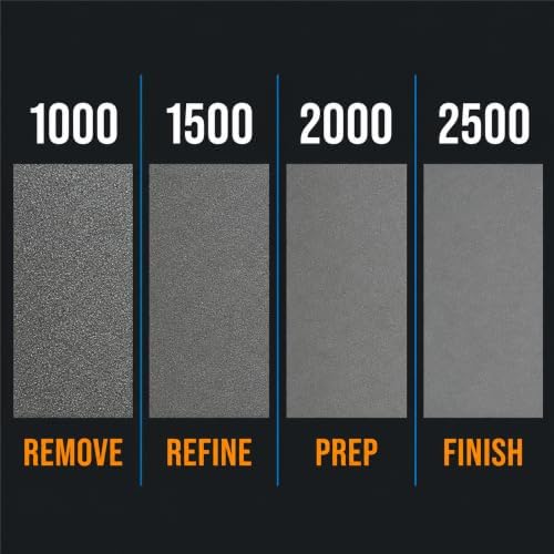 3M Wetordry Sandpaper 03006, 1000-2500 Assorted Grit, 20 Pack, 100 Sheets