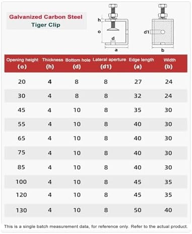 Galvanized Carbon Steel Tiger Clamp Multiple Shapes Open Height 20-130MM Thickened Material Fixed Fixture Clamping Device(Butterfly shaped 20)